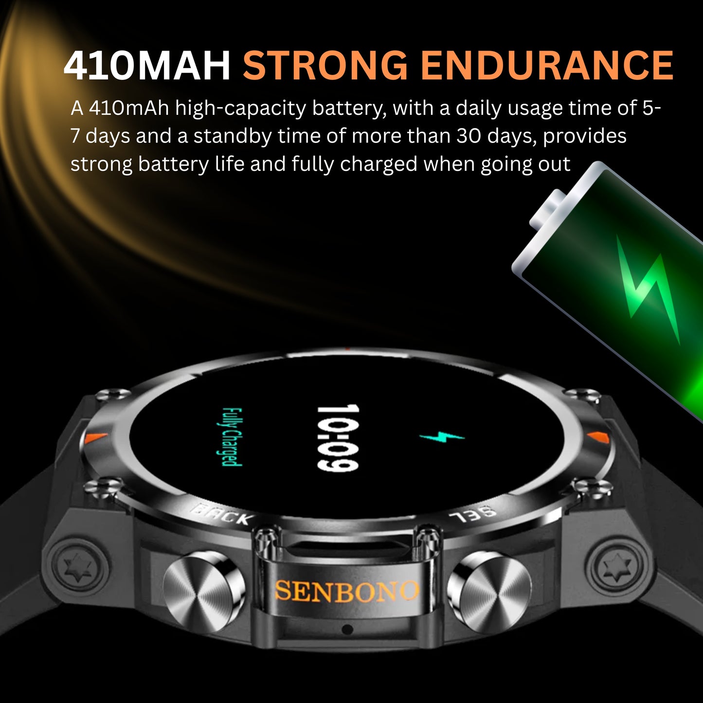 Goody 2's Multifunctional Smart Watch
