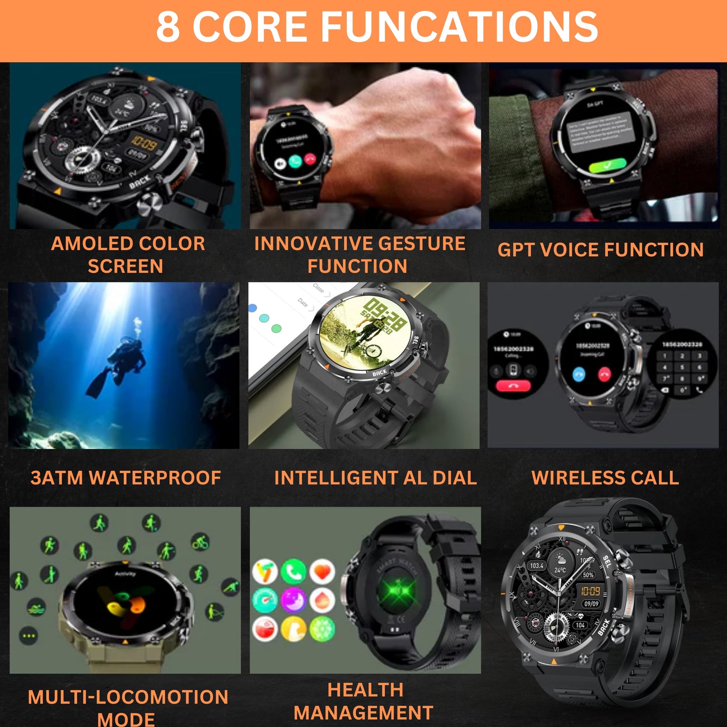 Goody 2's Multifunctional Smart Watch
