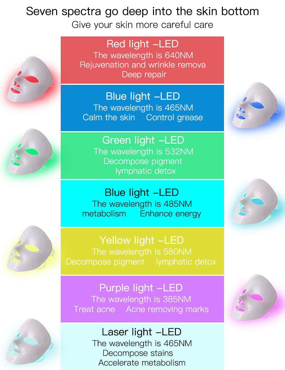 Goody 2's 7 Colors LED Phototherapy Face Mask Light Therapy for Wrinkle Acne - Photon Skin Care Beauty Mask