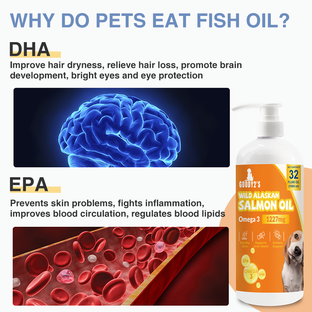 Alaskan Salmon Oil for Dogs and Cats - Healthy Skin and Coat, Fish Oil, Omega 3 EPA DHA, Liquid Food Supplement for Pets. All Natural, Supports Joint and Bone Health, Natural Allergy and Inflammation Defense, 32oz