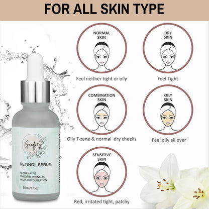 Goody 2's Retinol Serum for Face - Anti-Aging Serum with Retinol, Hyaluronic Acid, and Vitamin E - 1 fl oz