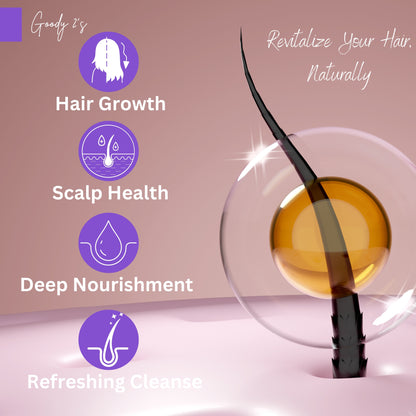 Goody 2's Rosemary Mint Strengthening Shampoo Infused with Biotin for Healthy Hair Growth - 355ml