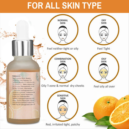 Goody 2's Vitamin C Serum for Anti-Aging | Smooth & Plump Skin, Reduce Fine Lines | Powerful Formula for Youthful Radiance | 1 fl oz"
